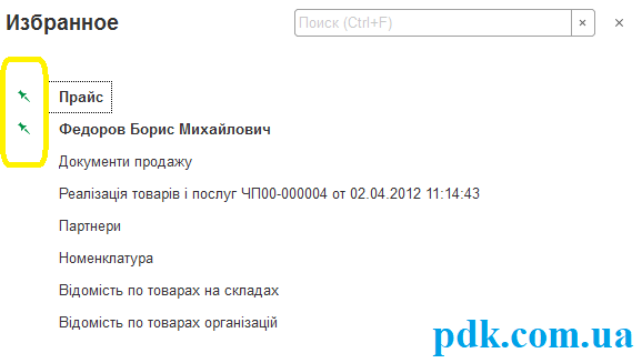Избранное 7 укр Избранное 7 укр