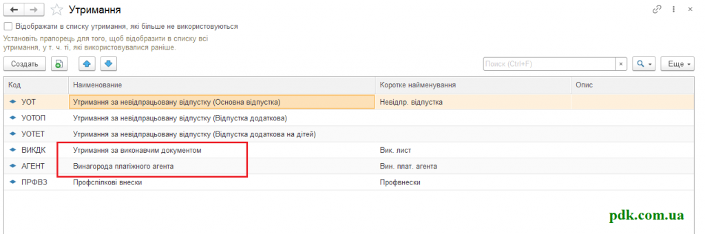 виды удерж укр.png виды удерж укр.png