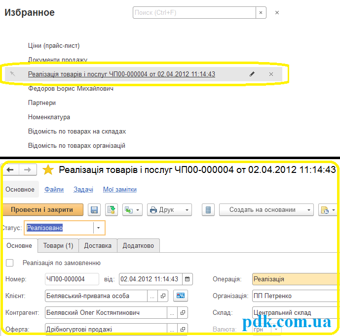 Избранное 4 укр
