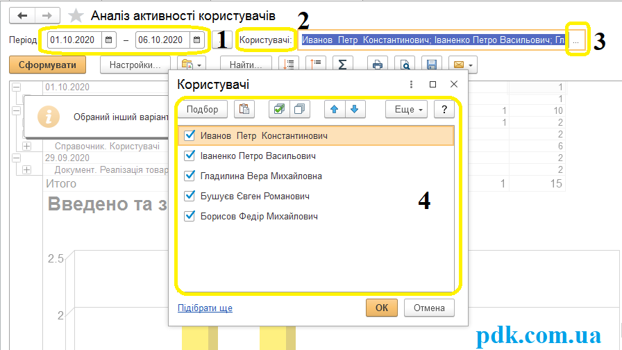анализ пользователей 9 укр