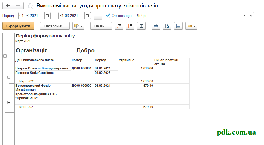 отчет исп листы укр.png отчет исп листы укр.png