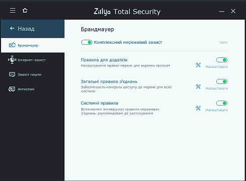 Брадмауер Zillya! Total Security