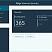 Ліцензія Zillya! Internet Security