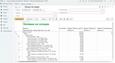 BAS Роздрібна торгівля(Business automation software for retail). Звіт 